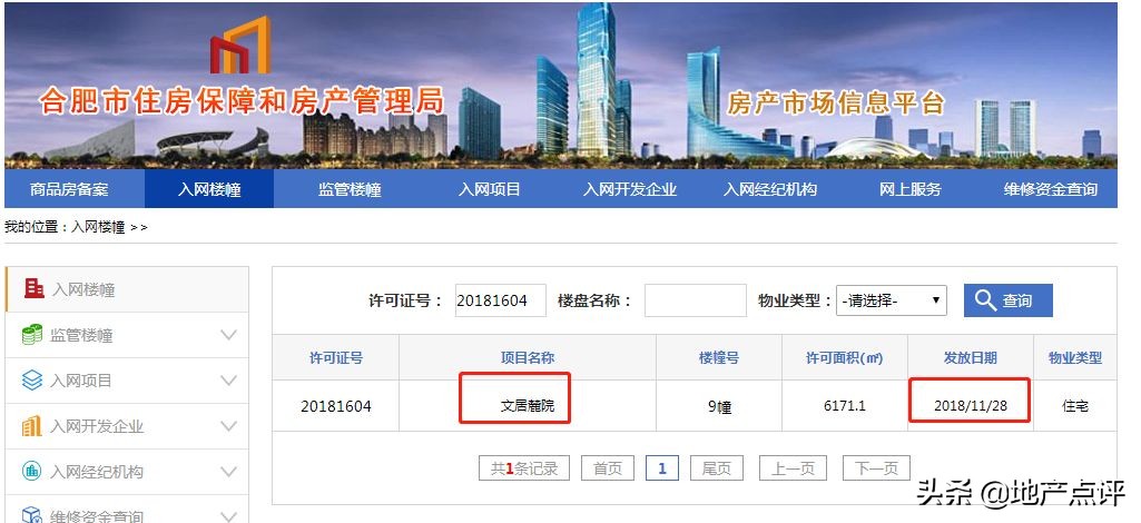 2020合肥地王,2025合肥地王