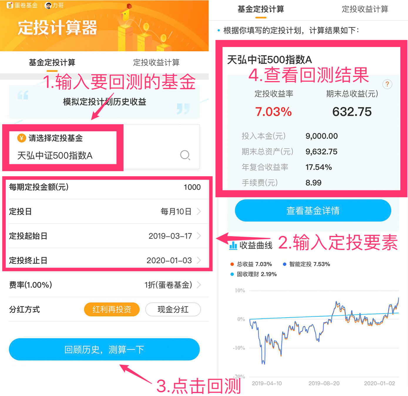 如何做到年化4.5%收益,如何稳定年化收益达到5%以上