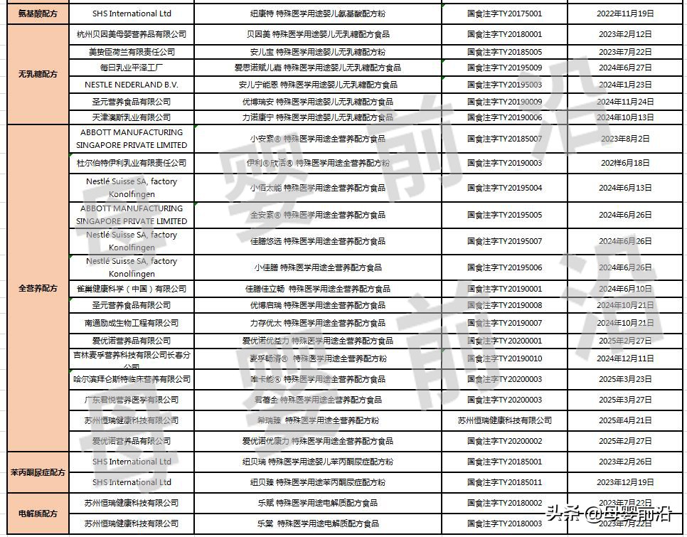 “大头娃娃”事件深思考：营销无底线和消费者认知低是行业大痛