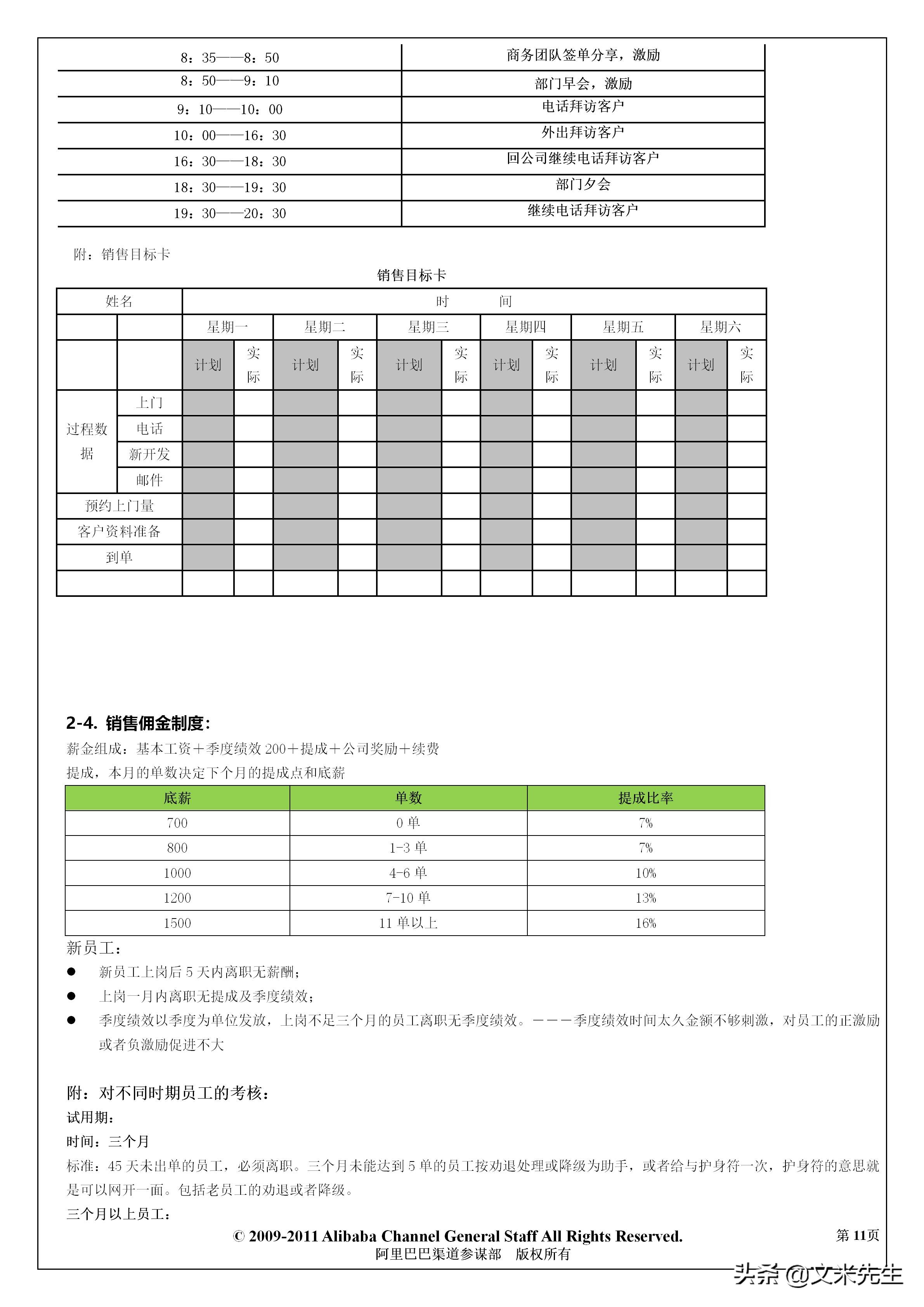 阿里巴巴怎么定销售薪酬体系,阿里巴巴中层人员年薪