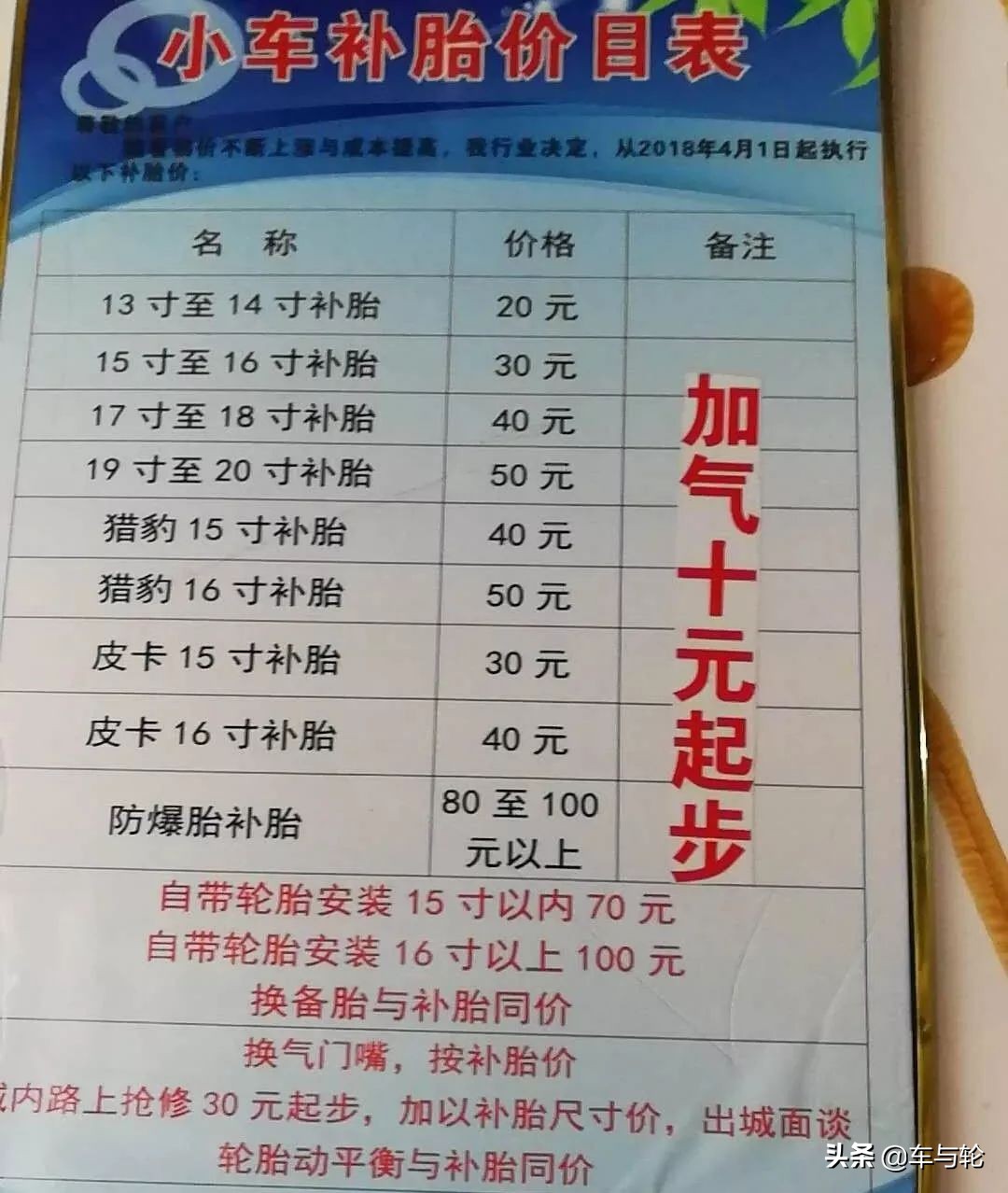 轮胎实体店和网上价格差别大,途虎轮胎网上买还是实体店买