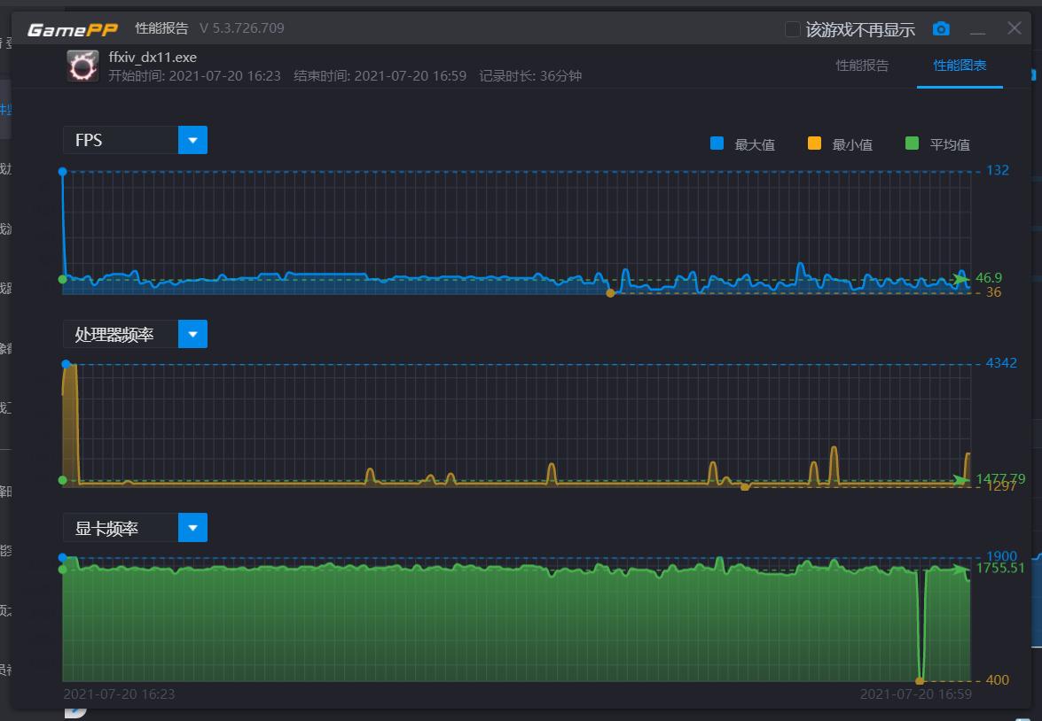 荣耀笔记本magicbookx14i3评测,荣耀笔记本电脑magicbook142021