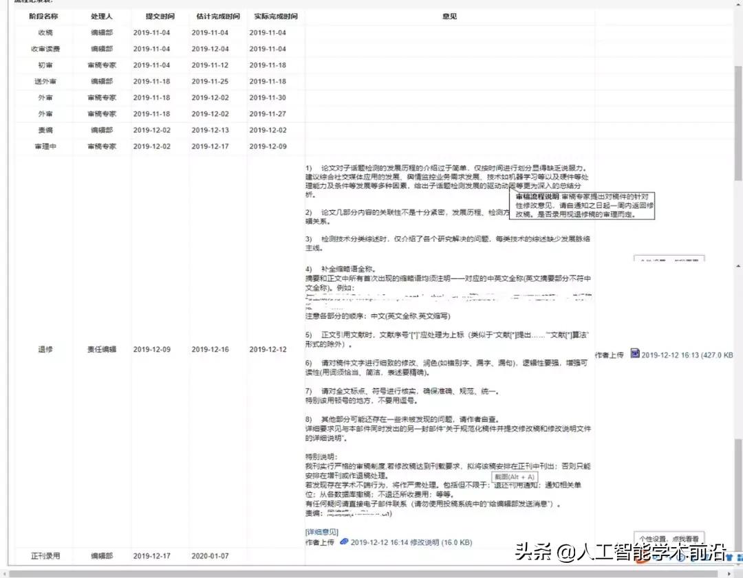 期刊发表投稿经验,期刊投稿实证
