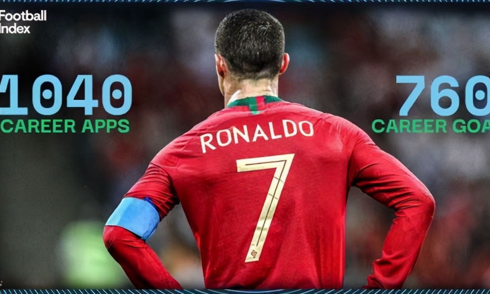 c罗庆祝图片4k全屏无水印,35岁的c罗个人双里程碑