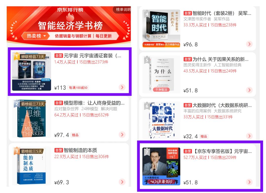 卖课、卖书收入百万，打金游戏收割玩家，元宇宙成了“韭菜田”