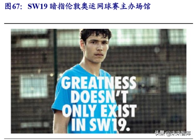 运动服装行业龙头,运动服饰龙头公司