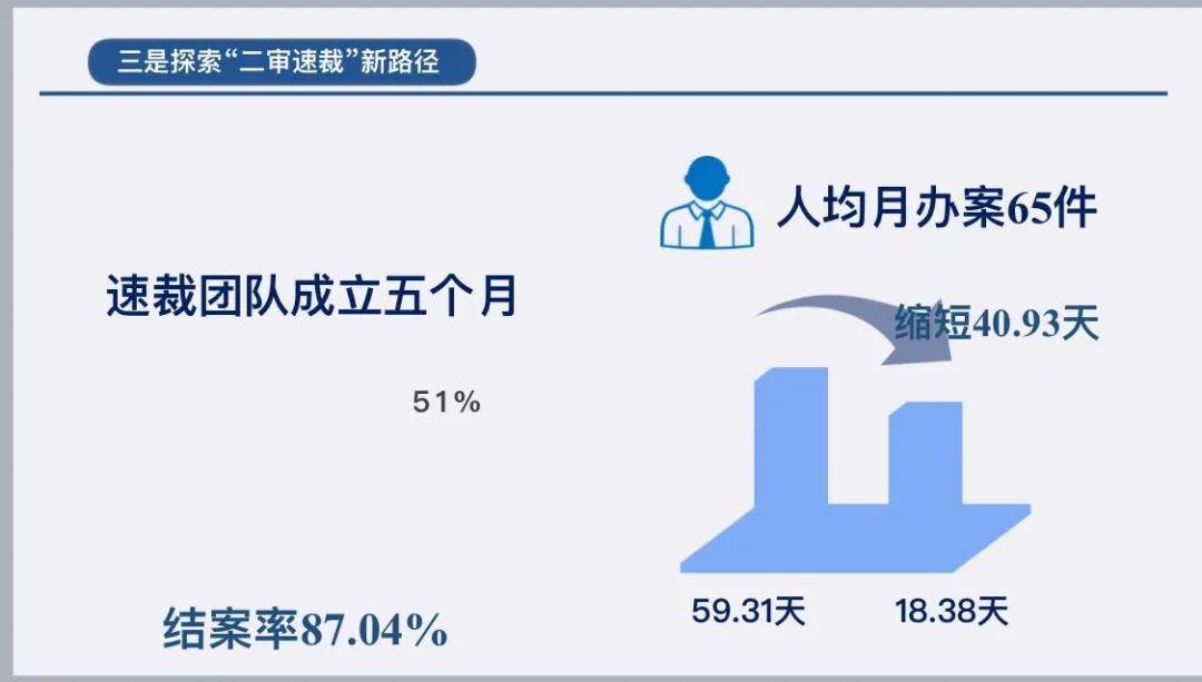 努力打造一站式多元解纷和诉讼服务体系建设的“营口品牌”——营口中院在全省中级法院院长座谈会上介绍经验