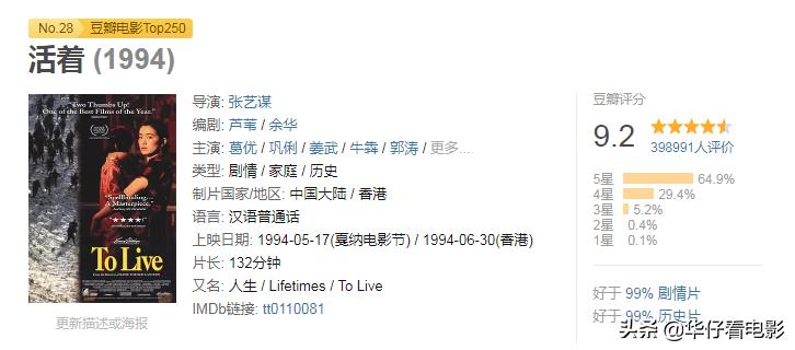 十大电影不容错过,电影推荐不可错过