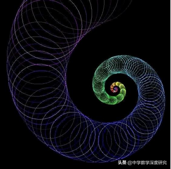 简单又不简单的烧脑题,简约而不简单的数学题