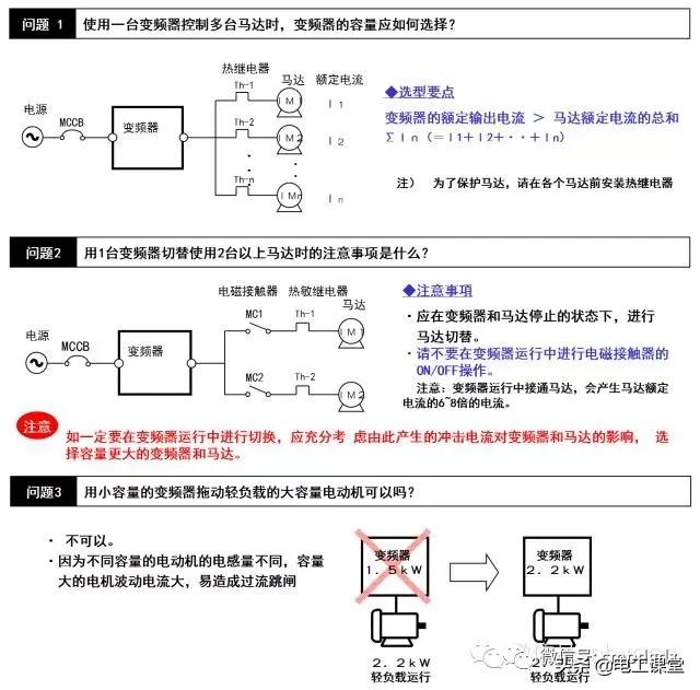 变频器知识大全视频,变频器知识和故障
