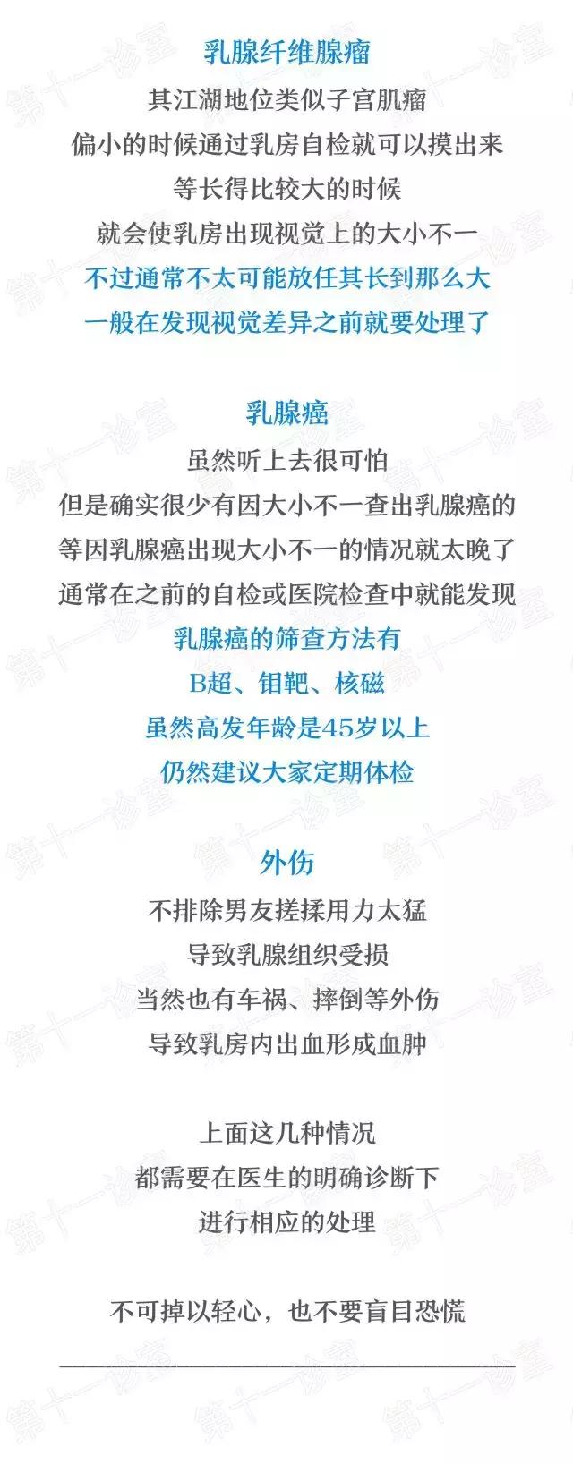 乳房不对称是癌吗,乳房不对称叫什么