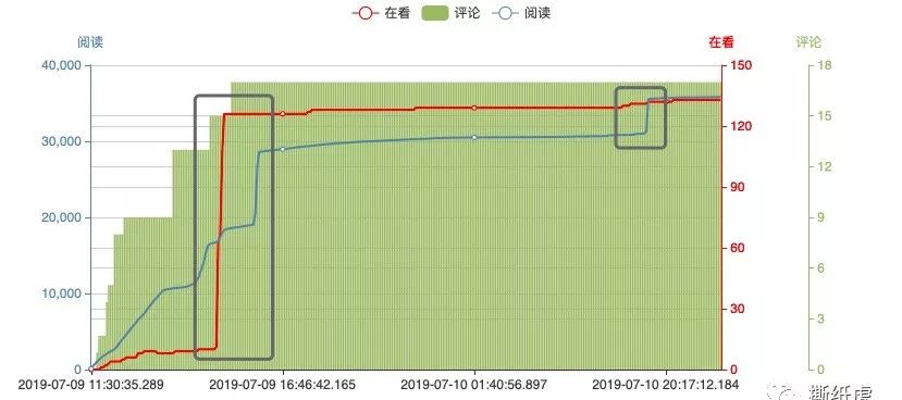营销大赛可口可乐,可口可乐成功的营销