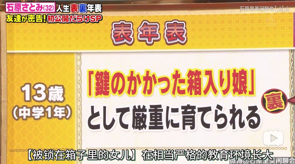 鐭冲師閲岀編瀹朵腑,鐭冲師閲岀編鍗у