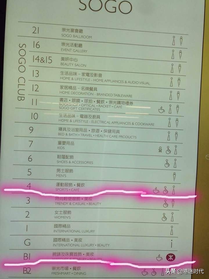 去香港购物必买的六类护肤品,在香港购物需要注意什么