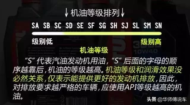 4s店机油真实案例,4s店揭秘