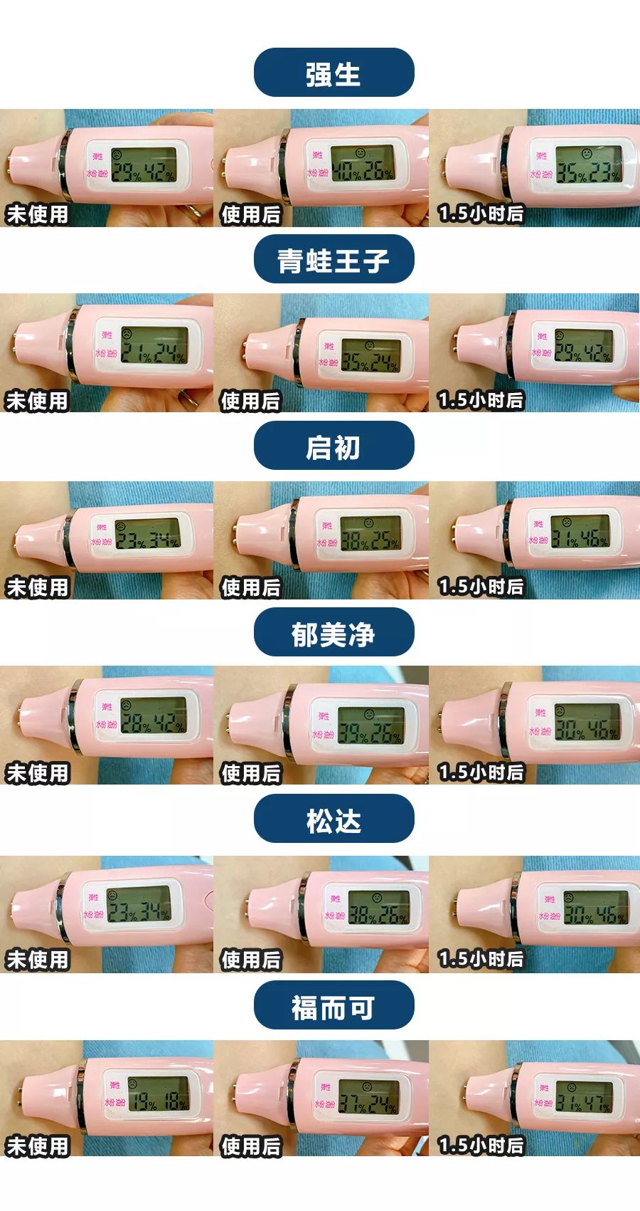 口碑最好十大宝宝面霜推荐平价,大牌宝宝面霜推荐