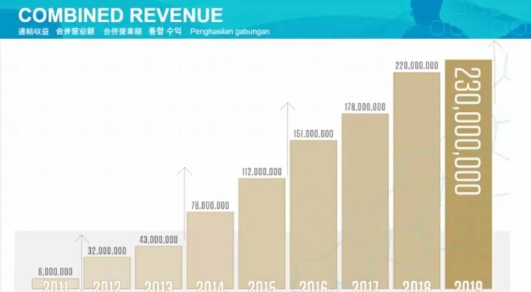 鐖辩澘甯屽ぇ婧湴鍚堝苟浜嗗悧,鐖辩澘甯屽ぇ婧湴