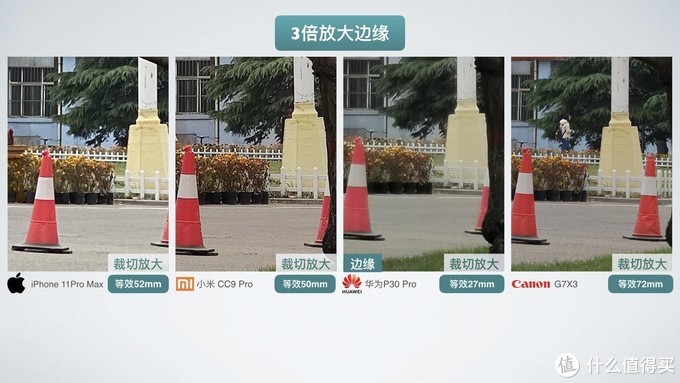 为什么手机拍照什么都看不见,苹果手机拍照怎么设置像素大小