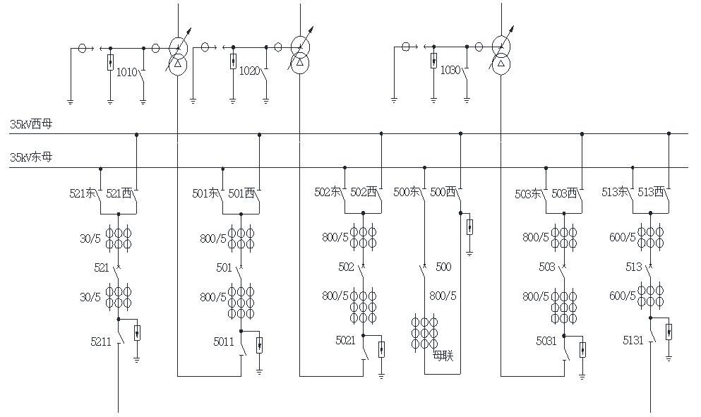 变电站短路的处理方法,变电站信号端子接地故障