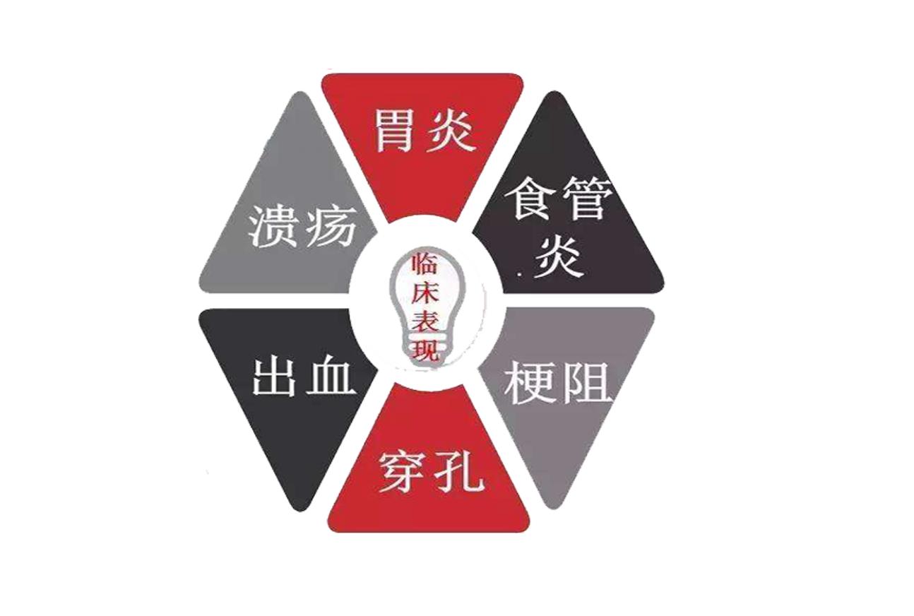 非甾体抗炎药风湿特效药,类风湿非甾体抗炎药有哪些