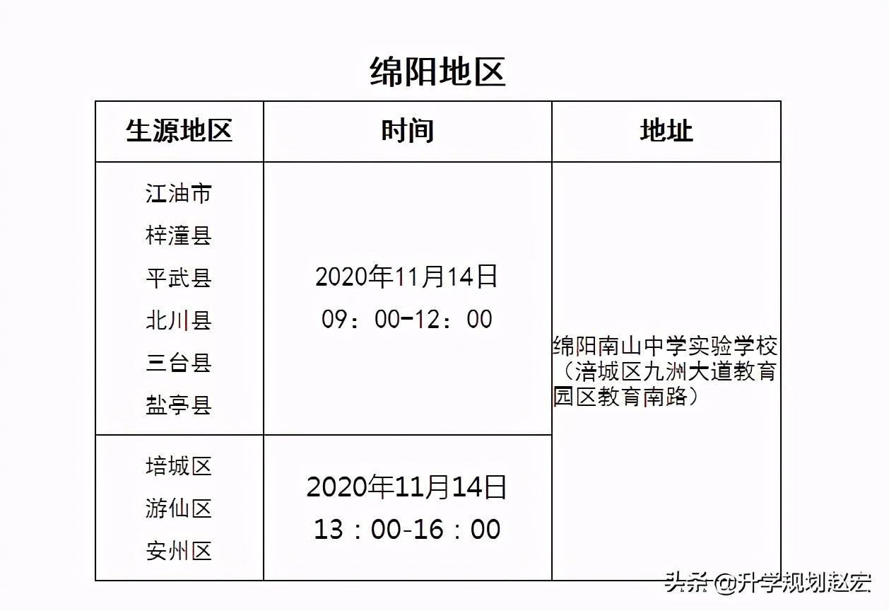 中飞院民航招飞提前批,民航招飞体检过了上得到中飞院吗