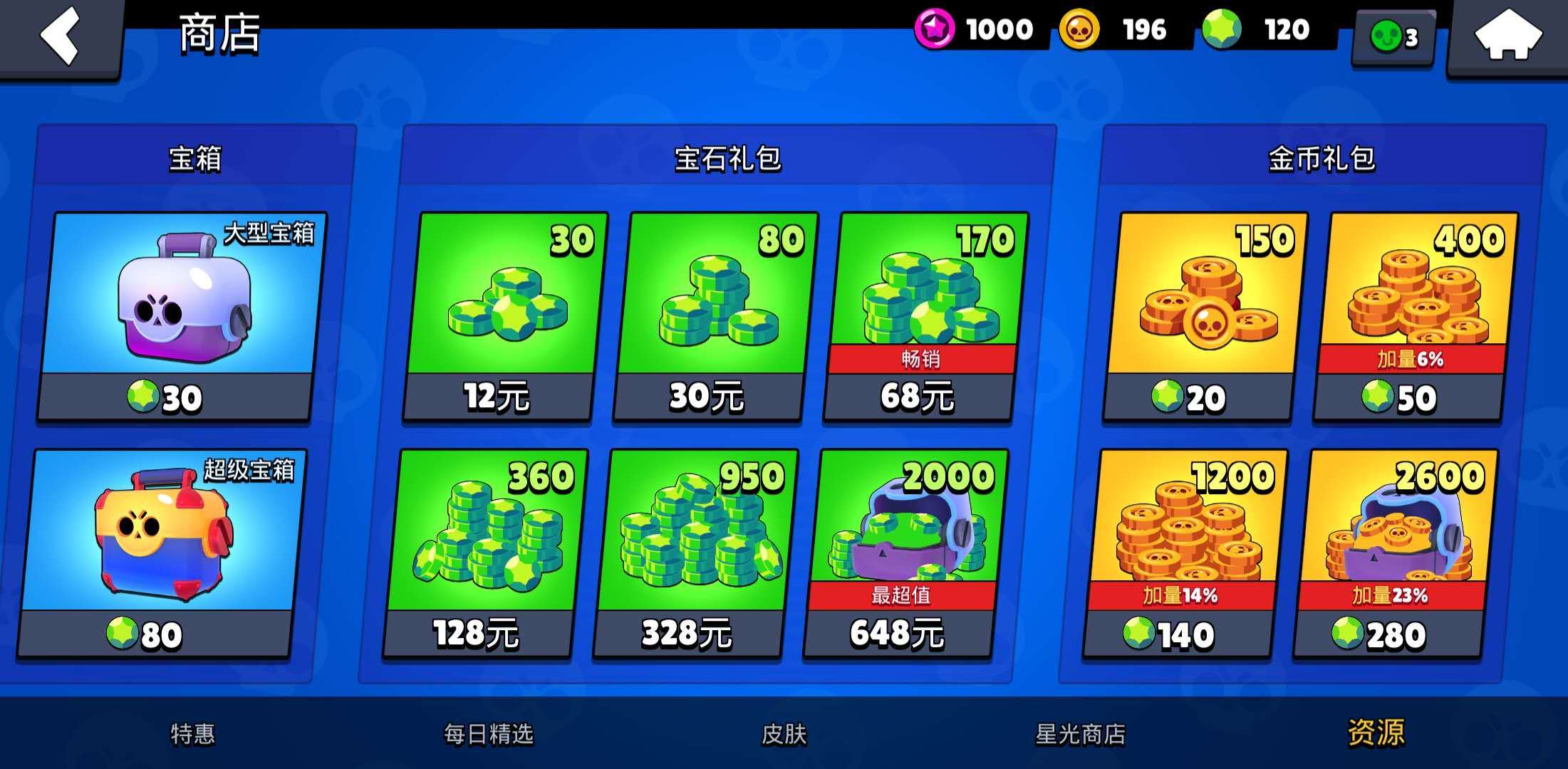 从0到10000，谈谈荒野乱斗的冲杯感想