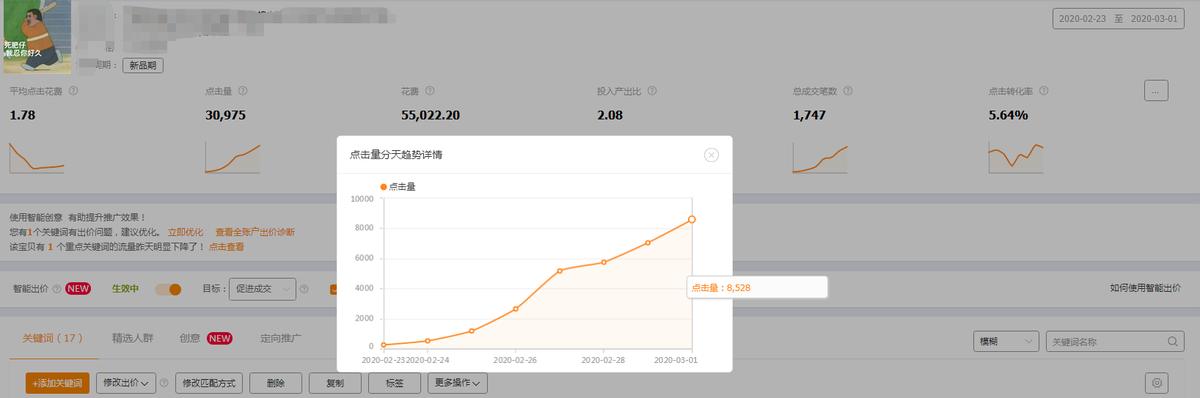 淘宝直通车怎么去做搜索矩阵,淘宝直通车开自然搜索关键词吗