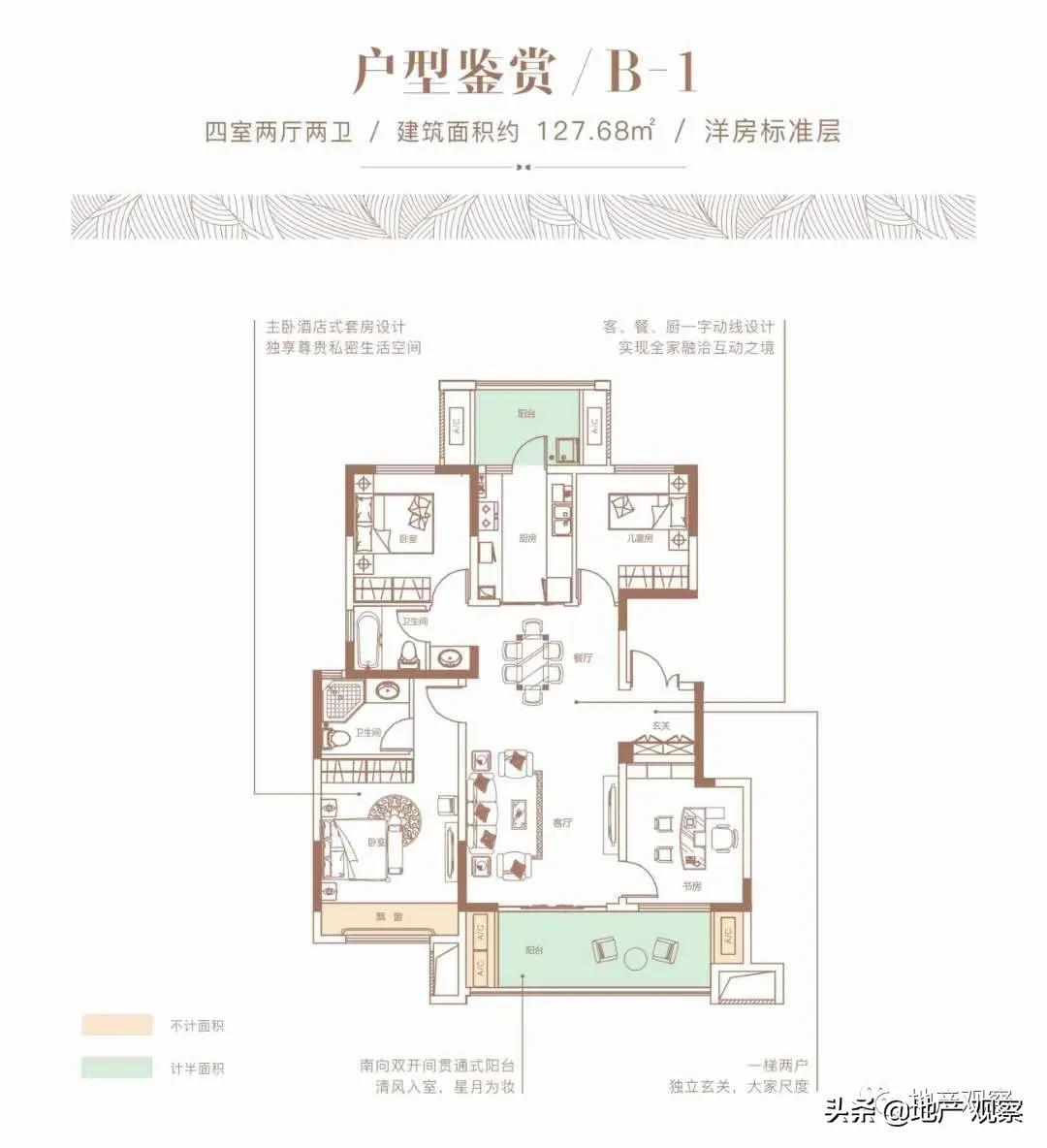 郑州千亩大盘分几期开发,郑州万亩大盘有几个