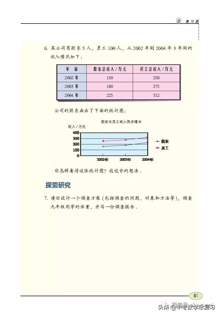 苏科版九年级数学下册课本目录,苏科版九上数学电子课本
