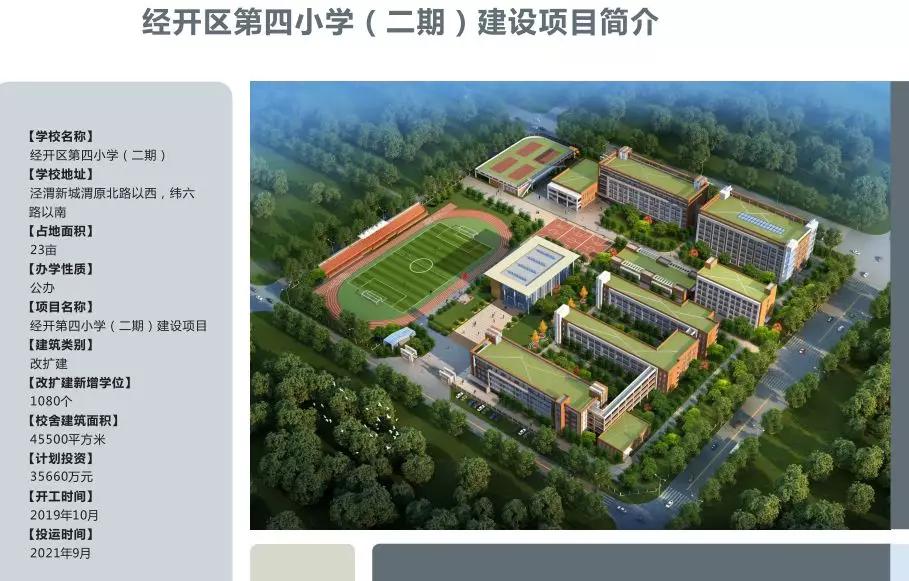 西安2021北郊新建学校详细介绍,西安30所新建小学