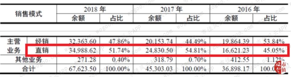 青鸟消防是国内最大消防公司,青鸟消防应急系统有几个品牌