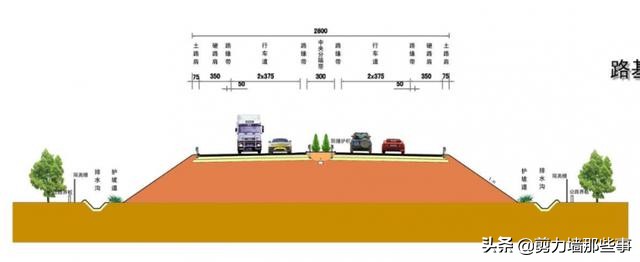 市政施工图纸的算量方法,市政工程识图基础知识讲解