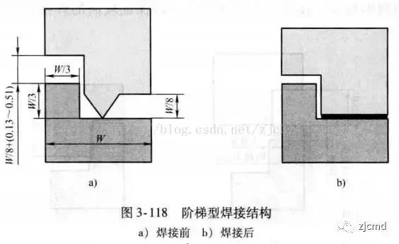 超声波焊接塑胶制品,塑料超声波焊接的结构设计