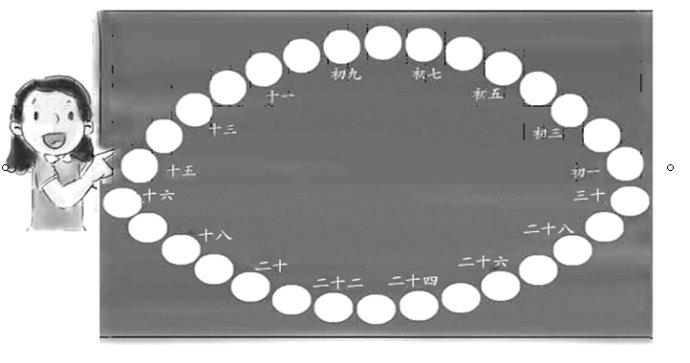 猪年354天鼠年有多少天,2020年猪年鼠年怎么算
