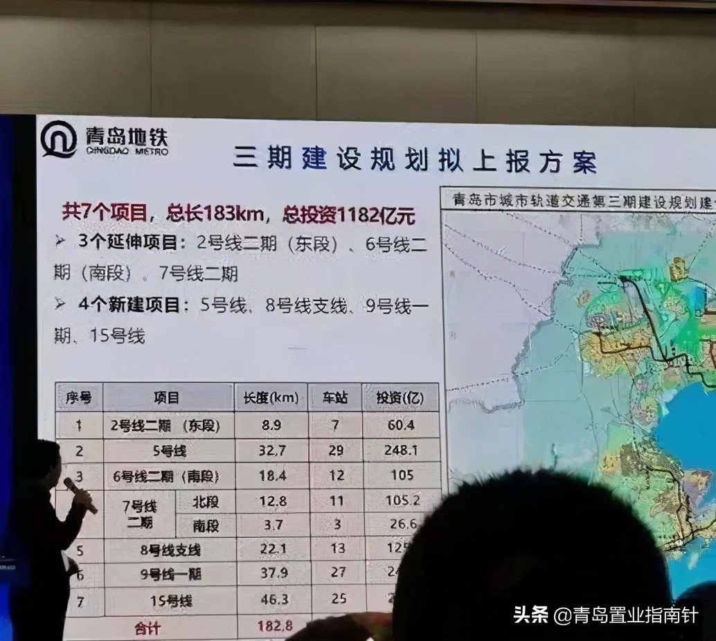 “宇宙中心”告吹，地铁又被砍；红岛高新区，最近比较烦？