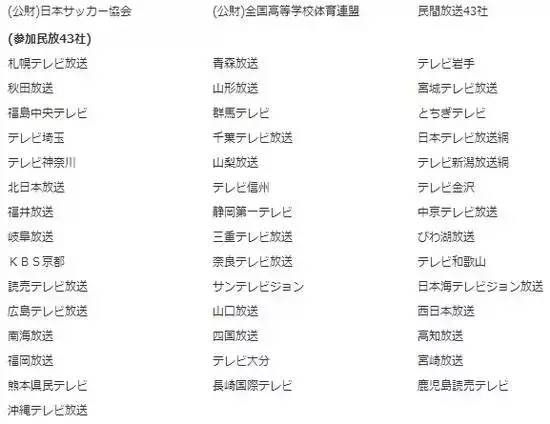 日本的体育动漫,日本最好运动动漫排行前十