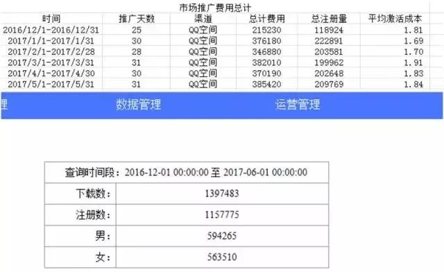 90后00后玩什么社交,95后社交产品