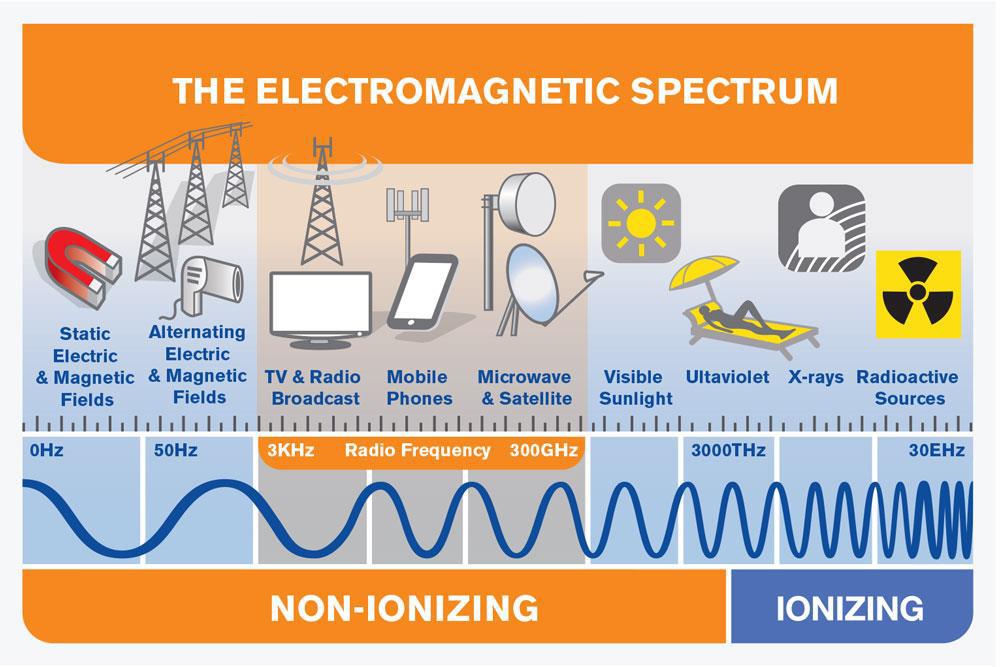 科电仪器电火花检漏仪,科电检测仪器