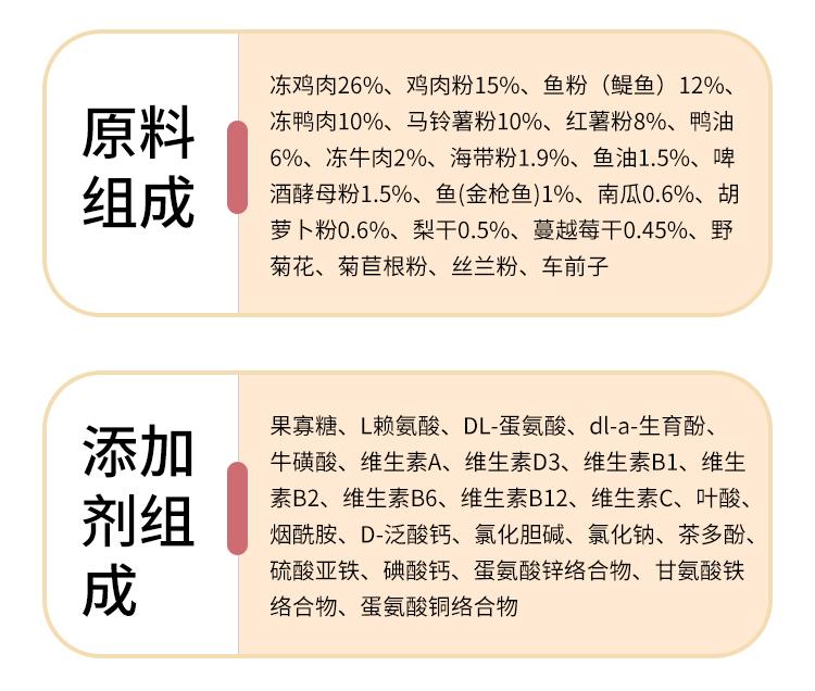 金毛犬吃什么狗粮最好吃,金毛犬什么品牌狗粮好