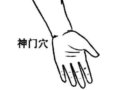 激活7个“生阳点”,源源不断升发阳气