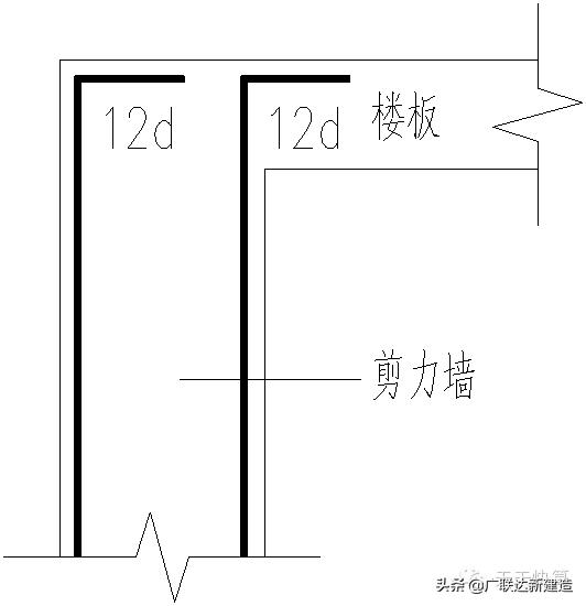 剪力墙平法图集常遇问题图文解答,每日一识剪力墙的60个平法问答