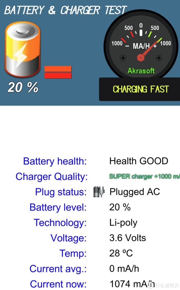 remax100w充电宝,remax磁吸无线充15w测评