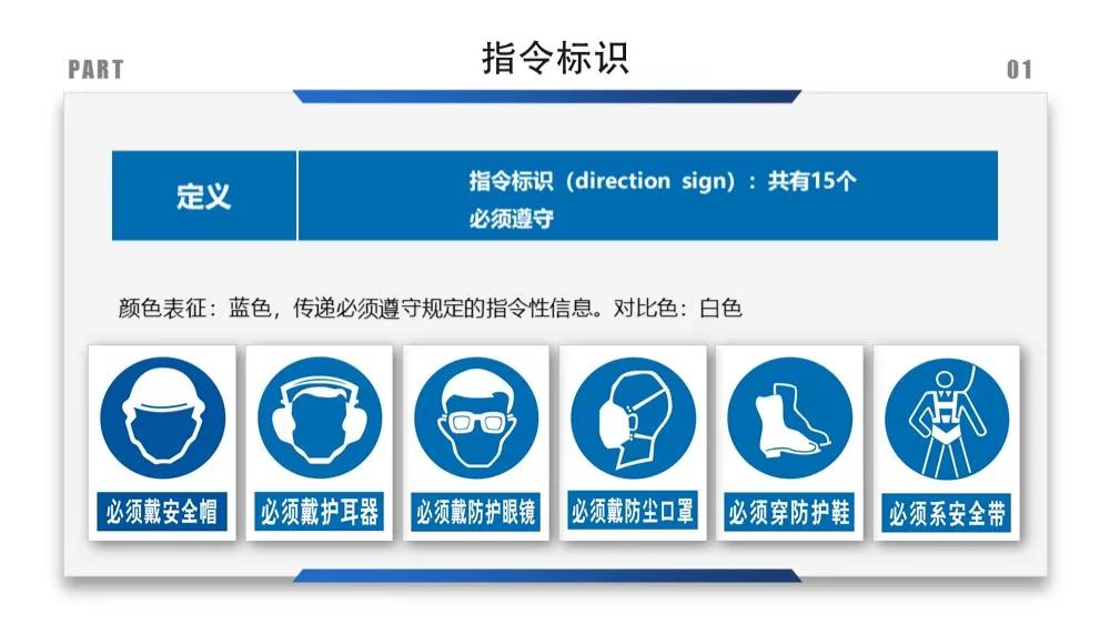 建筑安全标识牌多少米设置一个,机械设备安全标识牌和操作规程