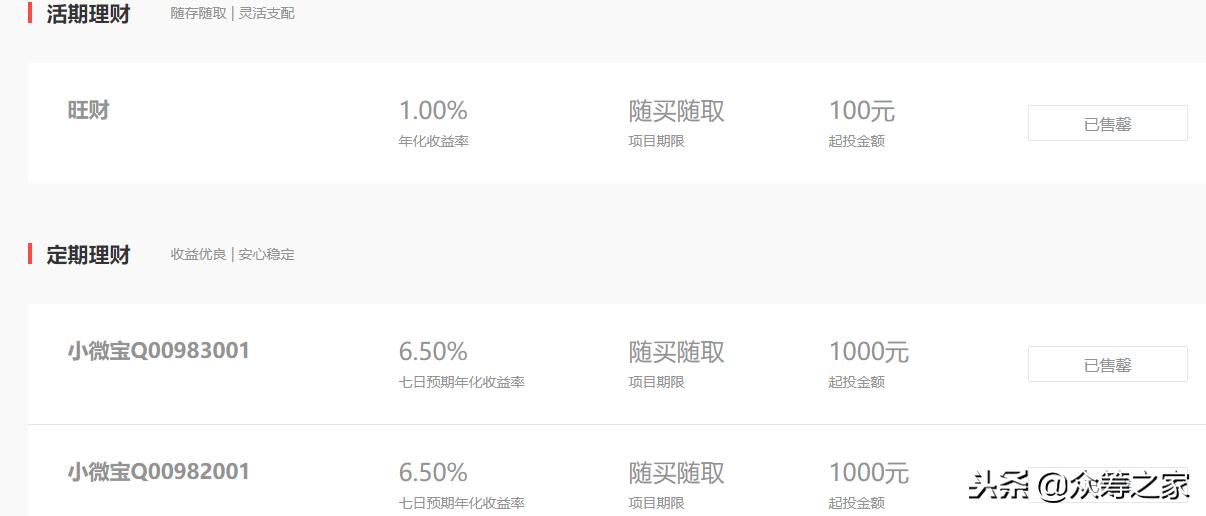 从首富到商界风云人物,从金融新贵到科技霸主