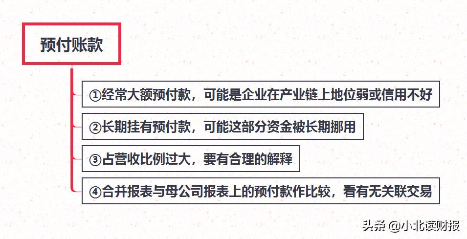 资产负债表的会计要素思维导图,一张思维导图看懂资产负债表