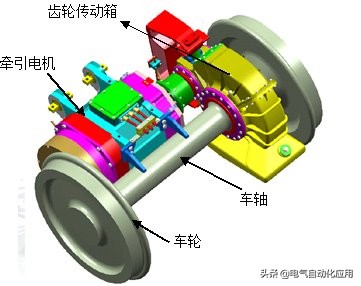 高铁的供电方式及原理,高铁电气知识大全
