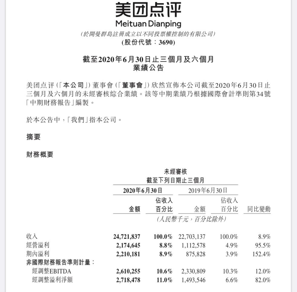 这次疫情过后美团怎么样,这次疫情美团怎么卖得好