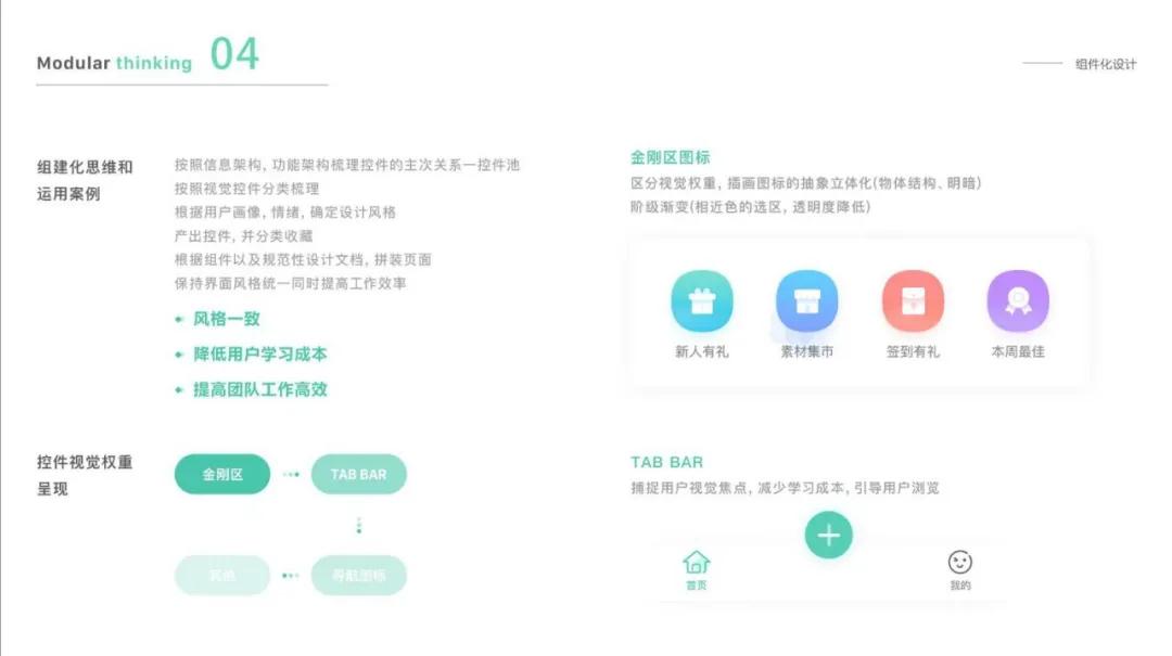 优逸客培养怎样的能力,优逸客平面设计实例