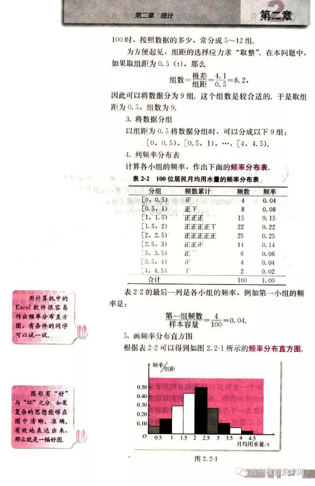 高中数学人教版电子课本,人教版高二数学必修3电子课本