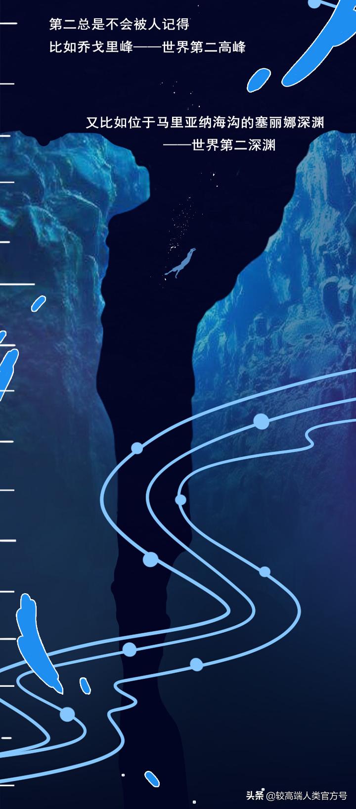 手机掉进水里十几秒有问题吗,手机掉入1000米